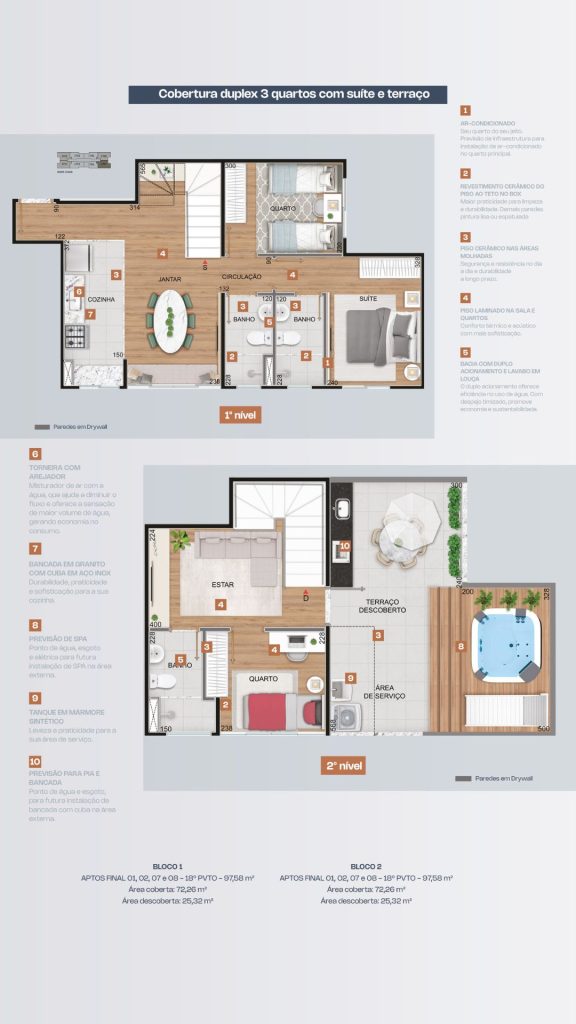 Cozinha planejada ALTO FLORENÇA - Apartamento 2 quartos gloria bh