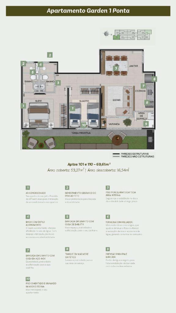 Vista aérea EXCLUSIVE BON VIVANT - Apartamento 2 quartos santa amelia bh