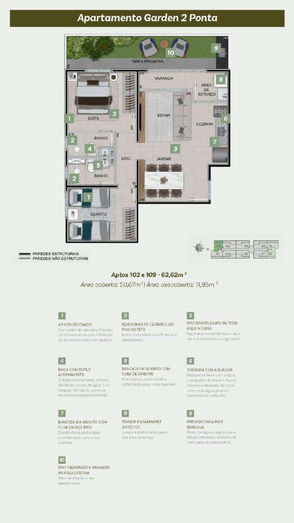 Garagem EXCLUSIVE BON VIVANT - Apartamento 2 quartos santa amelia bh