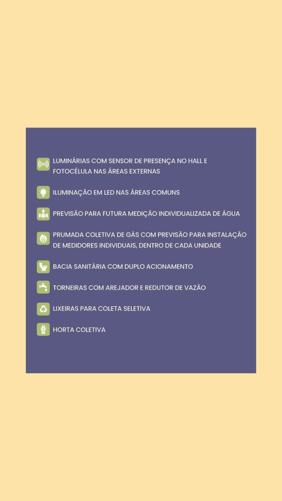 Vista aérea BELO JEQUITIBÁ - Apartamento 2 quartos nacional contagem