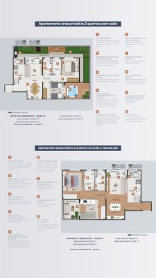 ALTO FLORENÇA - Apartamento 2 quartos gloria bh